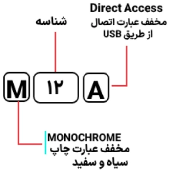 مشخصات پرینتر m12a